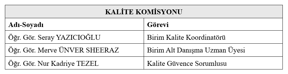 TÖMER KALİTE KOMİSYONU- 01.08.2024.png (23 KB)